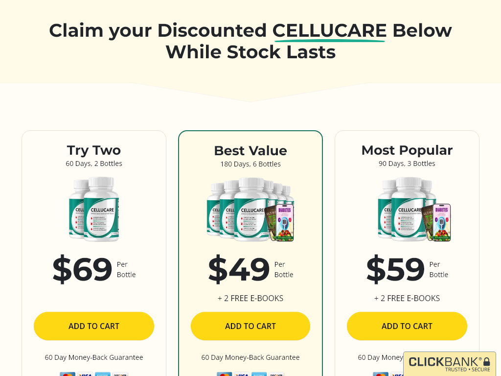 CelluCare Review