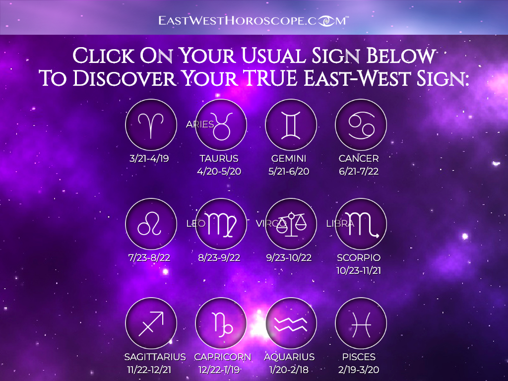 Personalized Astrology System Review
